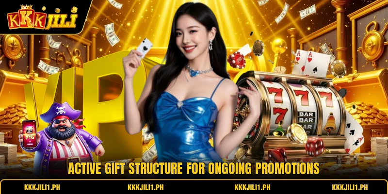 Active gift structure for ongoing promotions