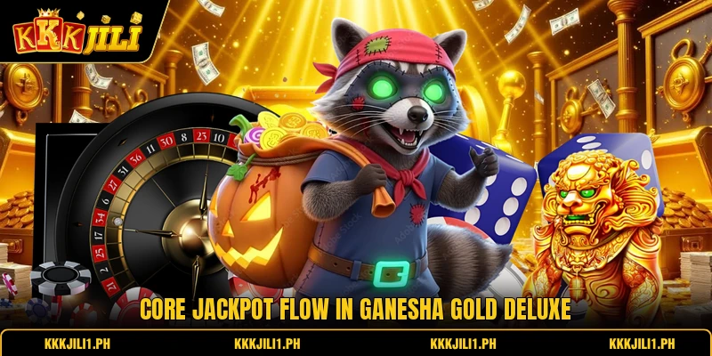 Core jackpot flow in Ganesha Gold Deluxe