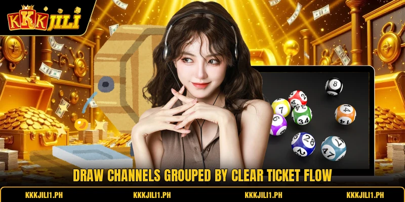 Draw channels grouped by clear ticket flow