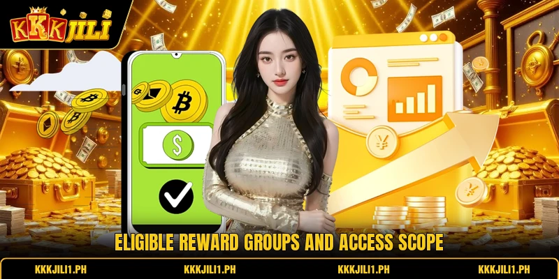 Eligible reward groups and access scope