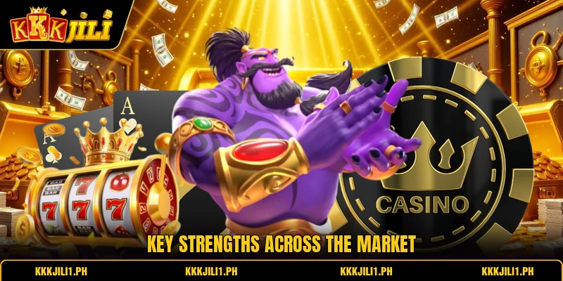 Key strengths across the market